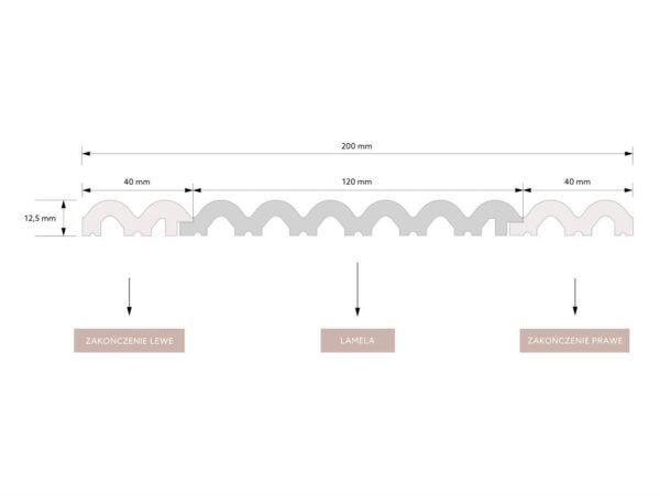 Profilé droite Lamelli L0401RTP Sereno Premium 200 cm en position installée
