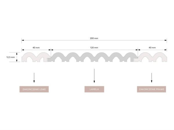 Profilé gauche Lamela L0401LTP Sereno Premium 270 cm