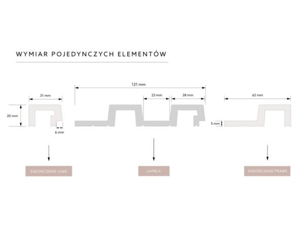 Lamelle murale chêne gris Largo L0303T 200cm