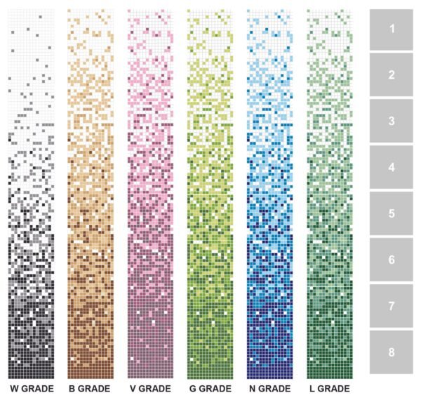 Mosaïque en verre de quartz violet Q Grade pour piscines et salles de bain