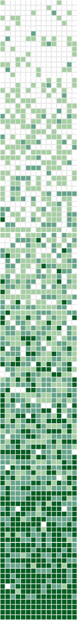 Mosaïque en verre quartz teinté Lagon catégorie Q