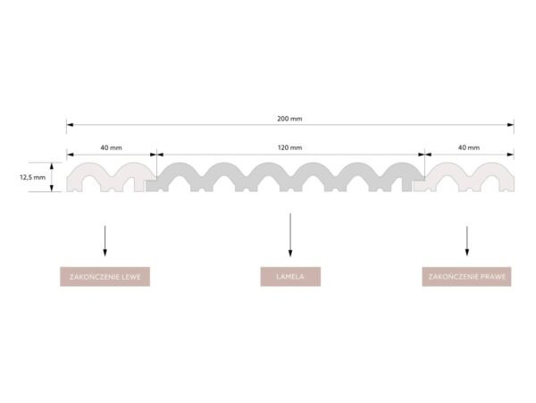 Profilé droite Lamelli L0401RTP Sereno Premium 200 cm