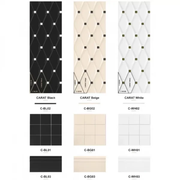 Demi-carreau Carat noir C-BL05 pour murs contemporains en cuisine, salle de bain ou salon