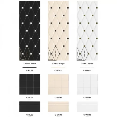 Demi-carreau Carat noir C-BL06 pour murs texturés en cuisine, salle de bain ou salon